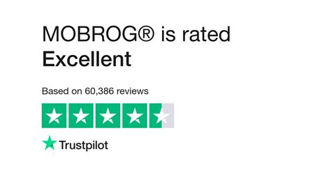 Read Customer Service Reviews of www.mobrog.com